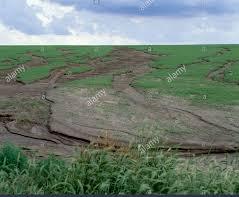 WHAT IS SOIL EROSION