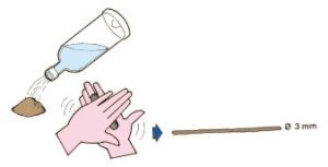 Difference between Stickiness and Plasticity of Soil