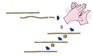 Difference between Stickiness and Plasticity of Soil